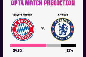 切尔西训练开放日，集结日遗憾出局引欢呼，欧冠在即，控场能力受关注(切尔西哪一年拿了欧冠)-电竞投注平台